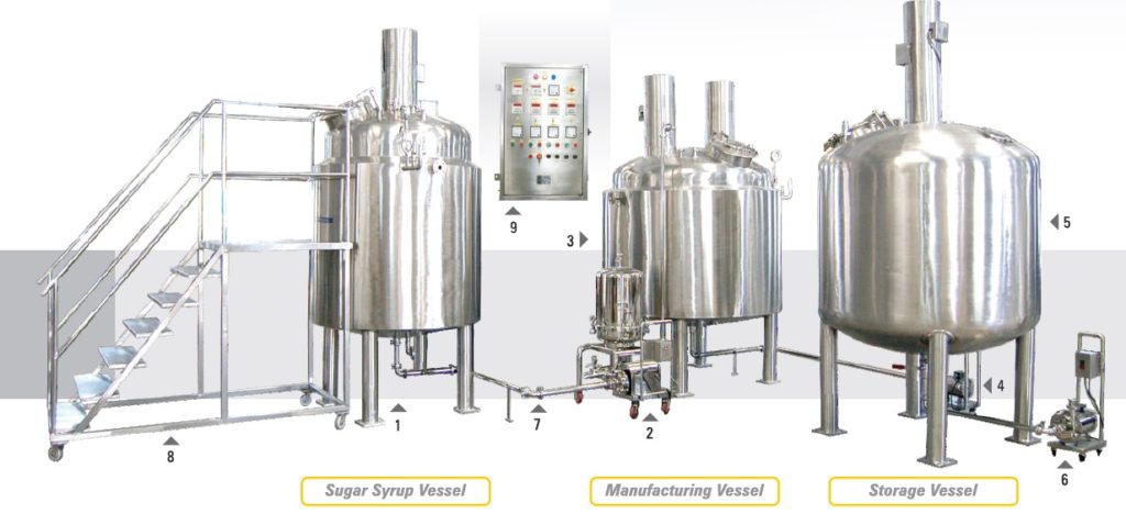 Clonidine Liquid industry insight
