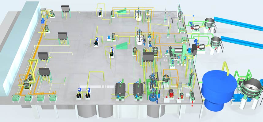 Cloth Recycling Machine industry insight