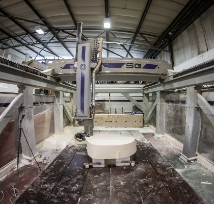 Cnc Foam industry insight