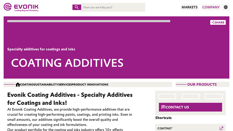Coating Additives