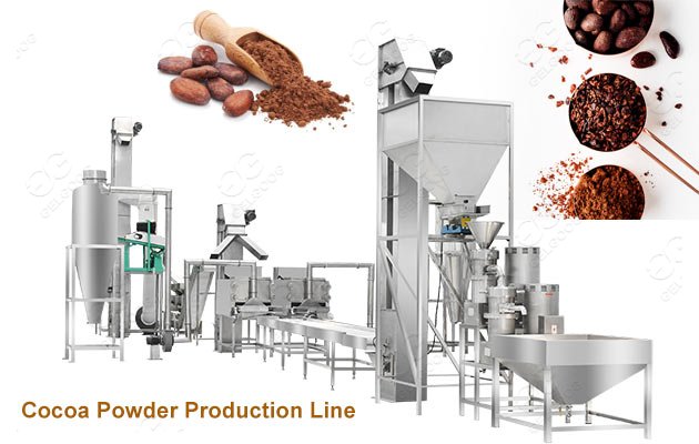 Cocoa Wax industry insight