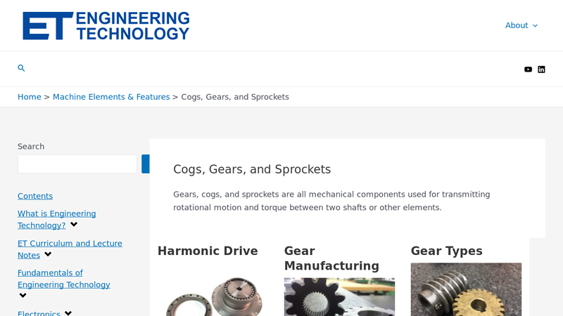 Cogs, Gears, and Sprockets