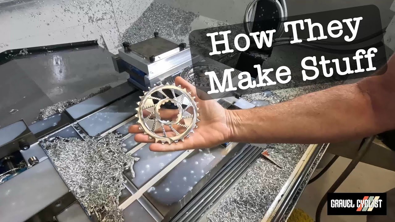 Cogs Wheels industry insight