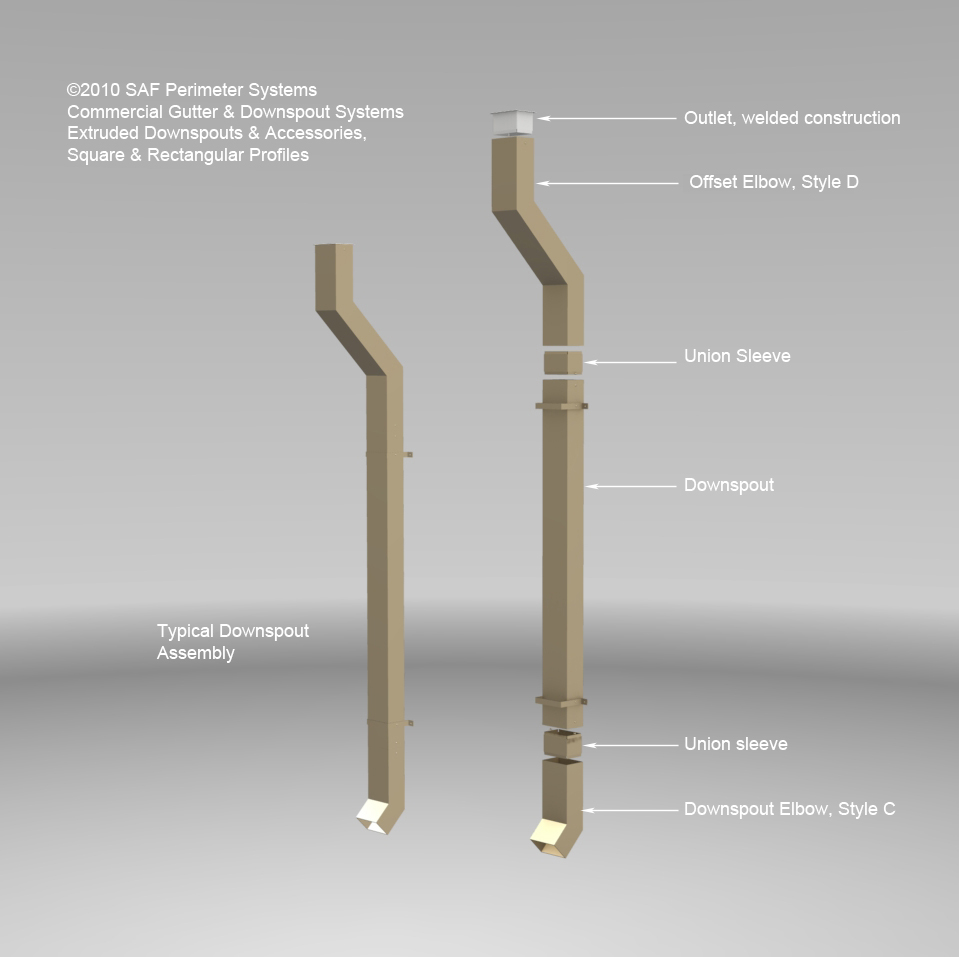 Commercial Downspouts