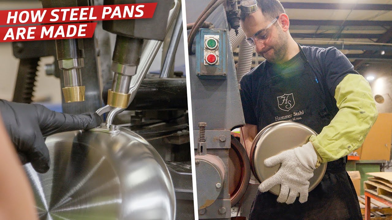 Commercial Stainless Cookware industry insight