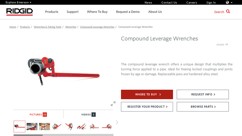 Compound Leverage Wrenches