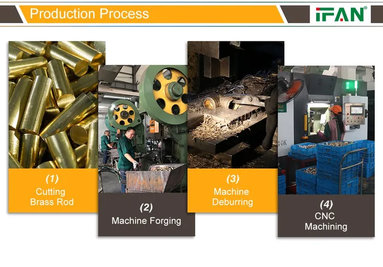 Compression Coupling Copper industry insight