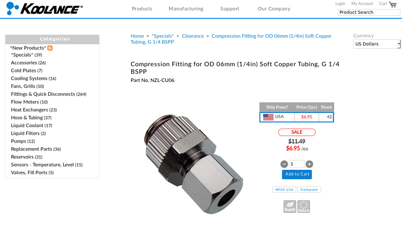 Compression Fitting for OD 06mm (1/4in) Soft Copper Tubing, G 1/4 ...