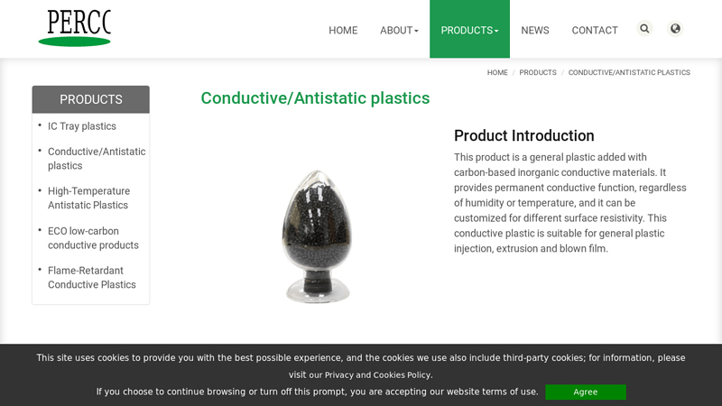 Conductive/Antistatic plastics