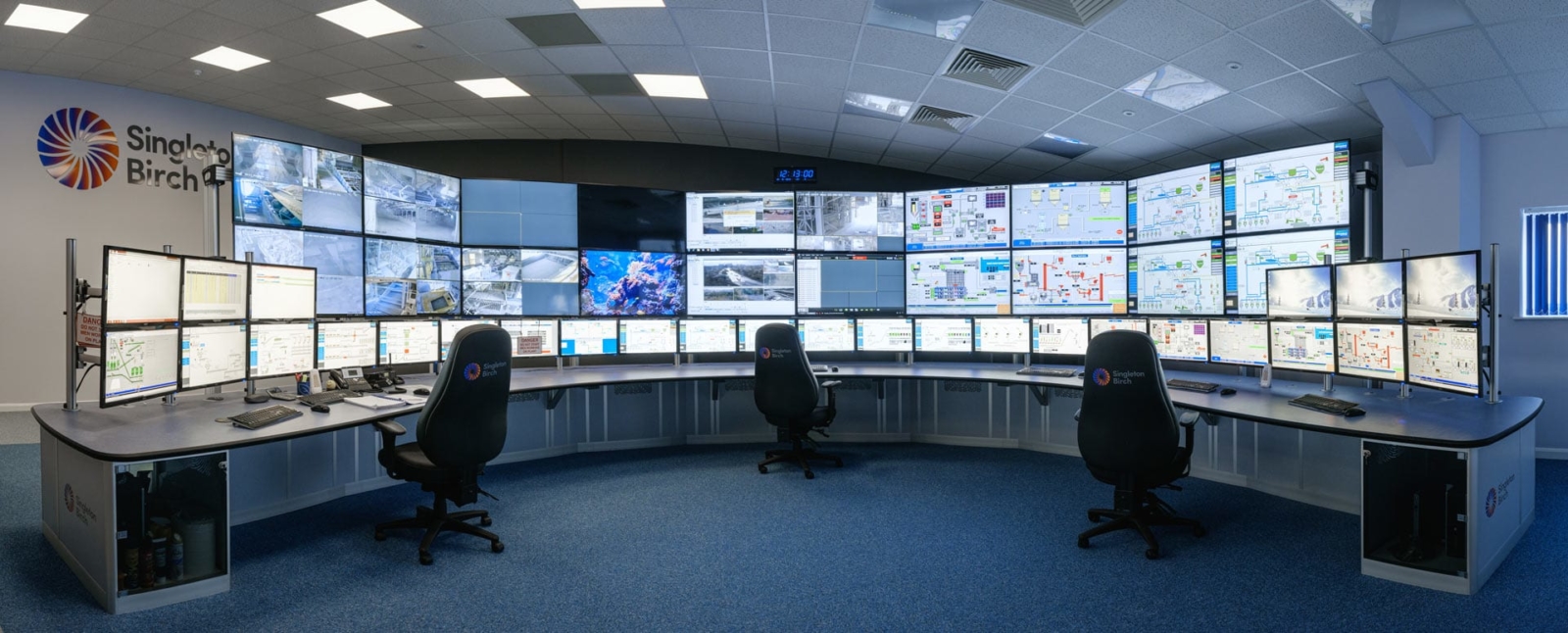 Control Room Console industry insight
