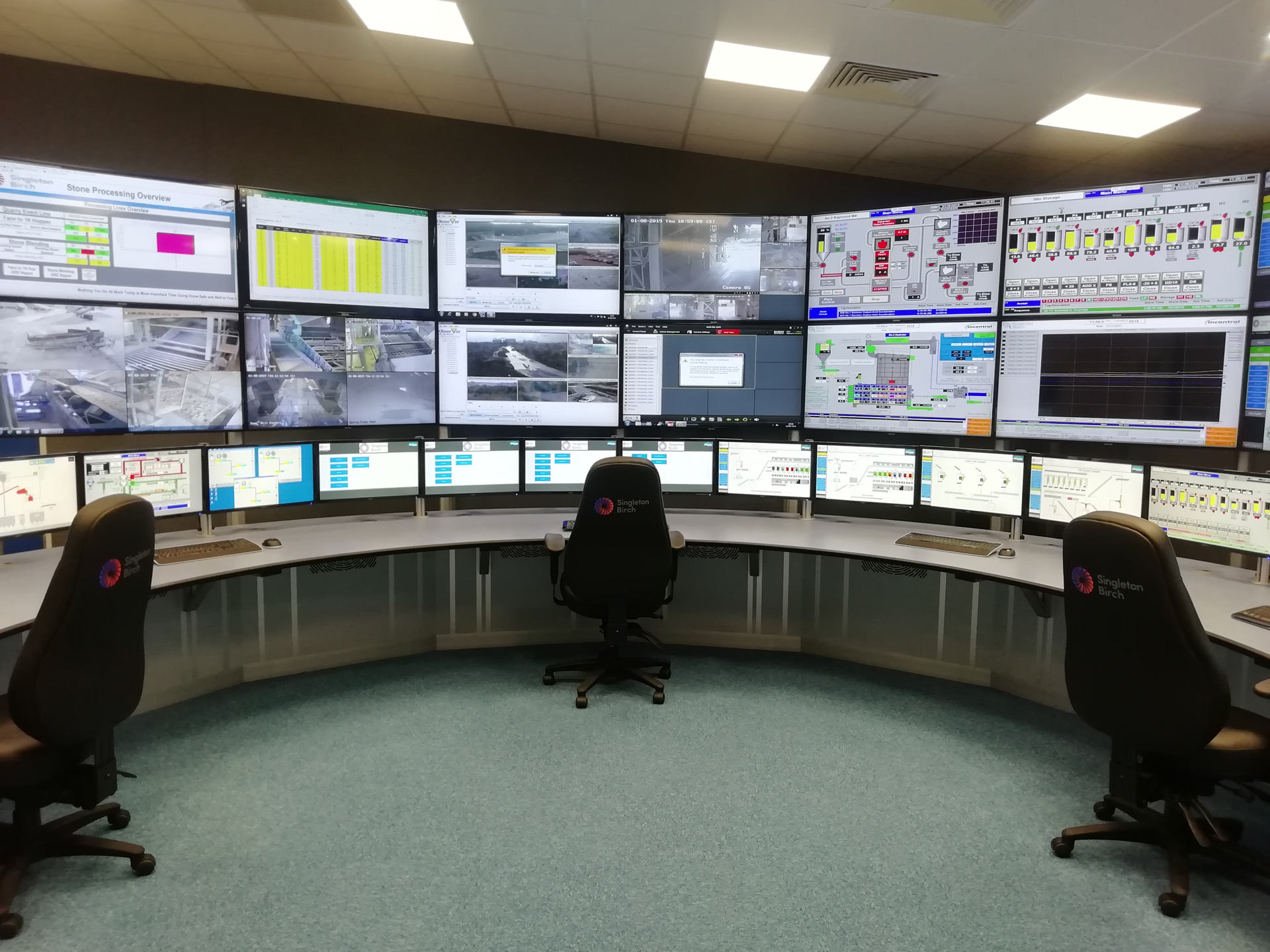 Control Room Console industry insight