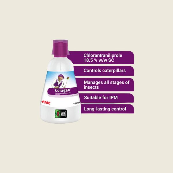 Coragen Insecticide industry insight