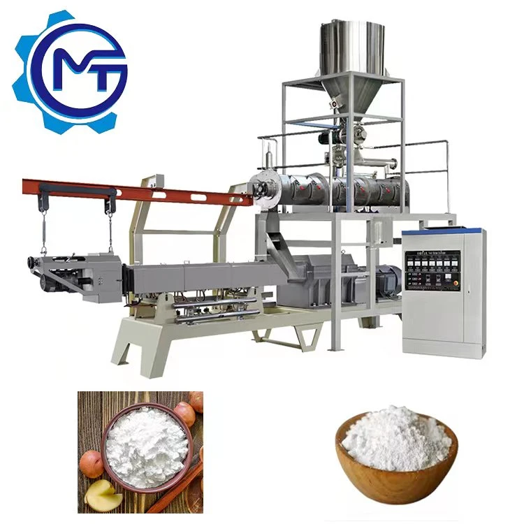 Corn Starch Modified industry insight