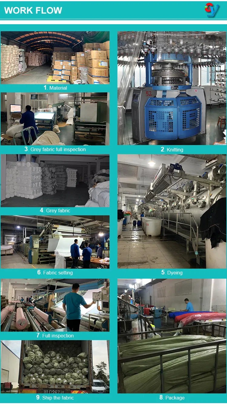 Cotton Pique Fabric industry insight