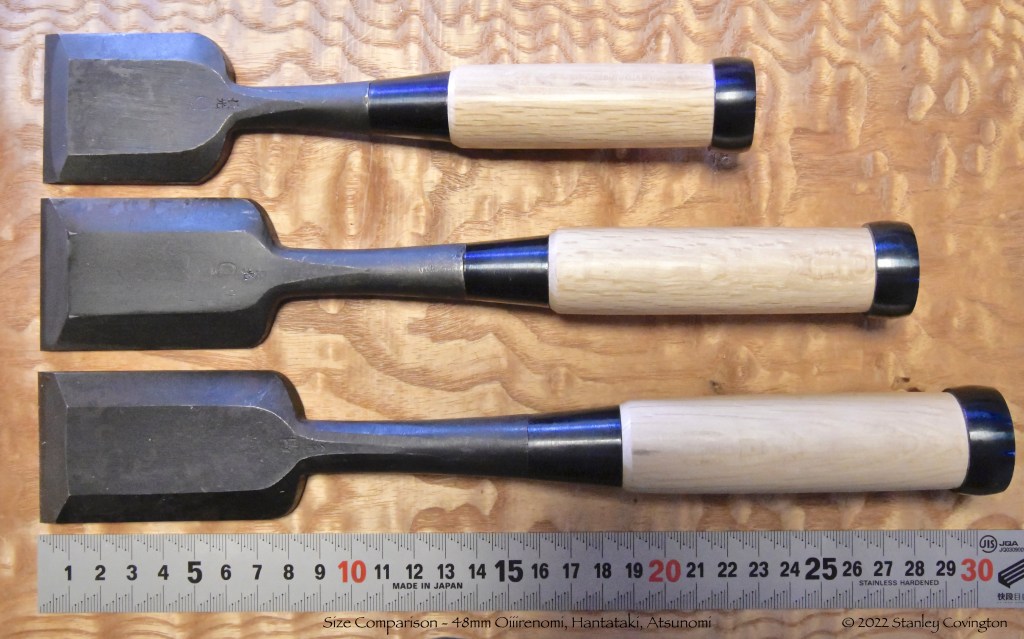 Covington & Sons Tools