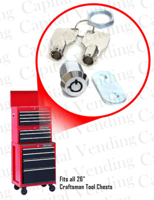 Craftsman Toolbox Lock industry insight