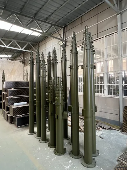 Crank Up Antenna Tower industry insight