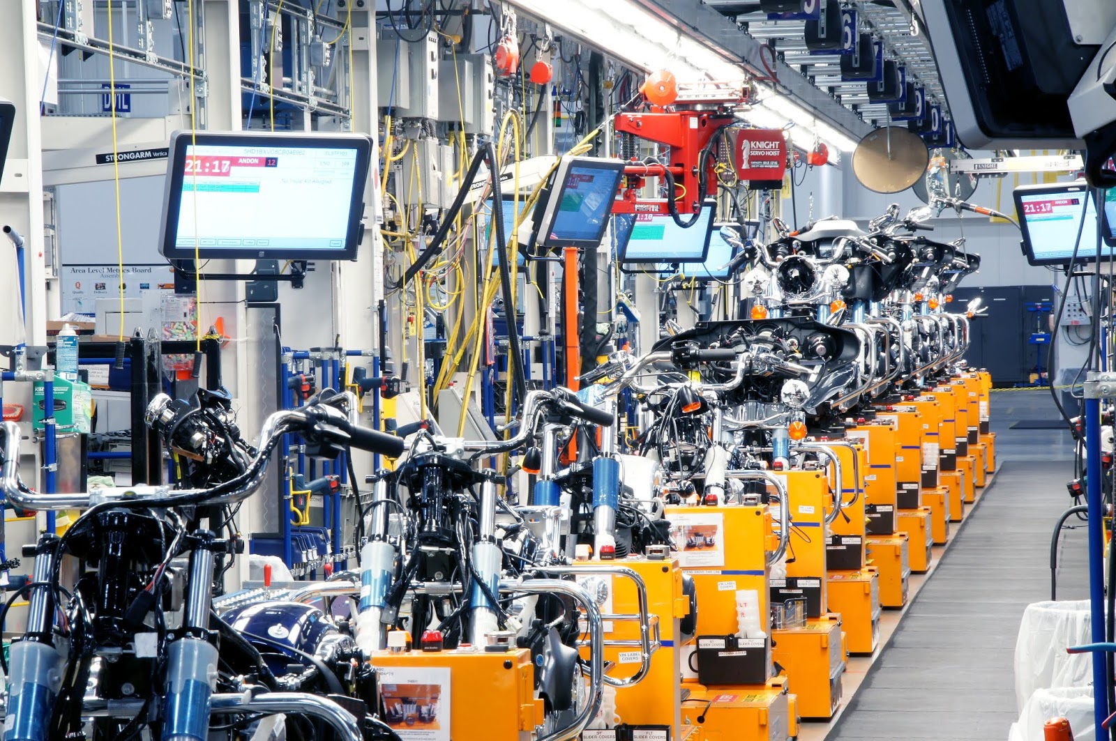 Custom Harley Davidson Parts industry insight