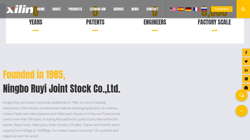 Custom Pallet Trucks Manufacturers, Pallet Jacks Factory