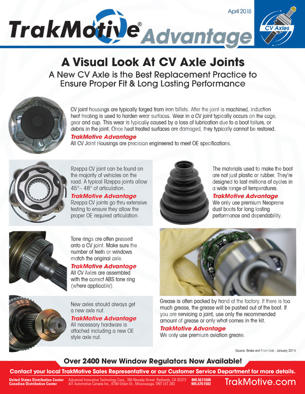 CV Joints