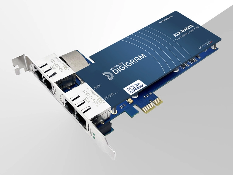Dante Pcie Card industry insight