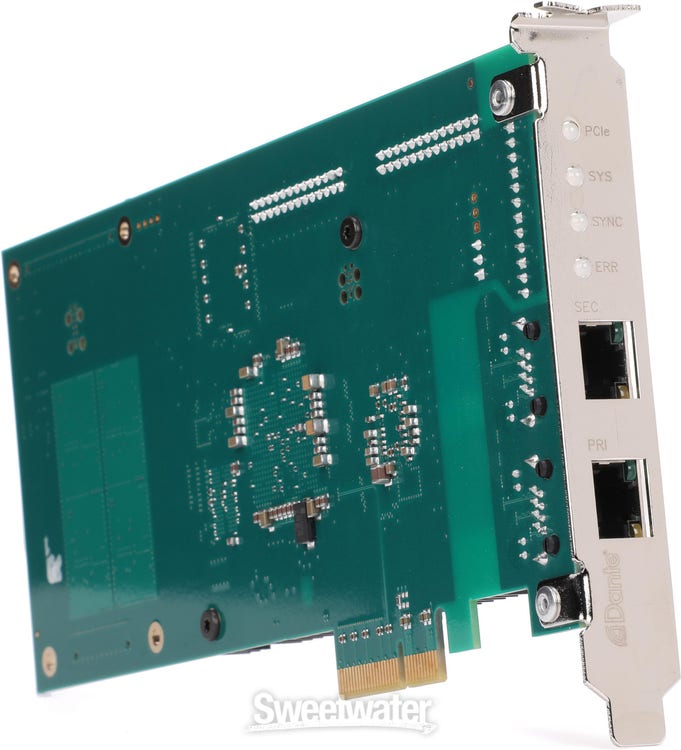 Dante Pcie Card industry insight