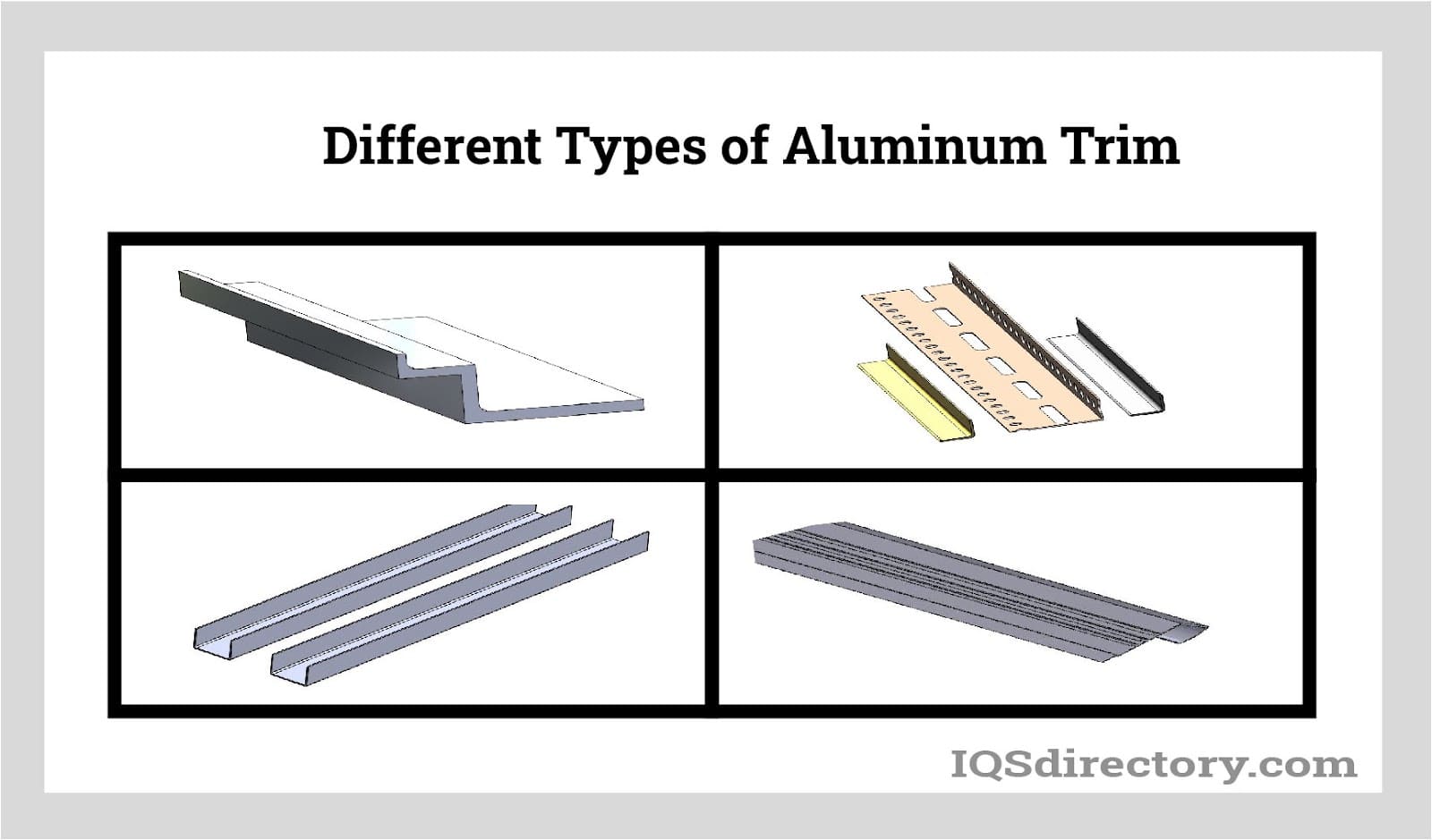 Decorative Metal Trim Moulding industry insight
