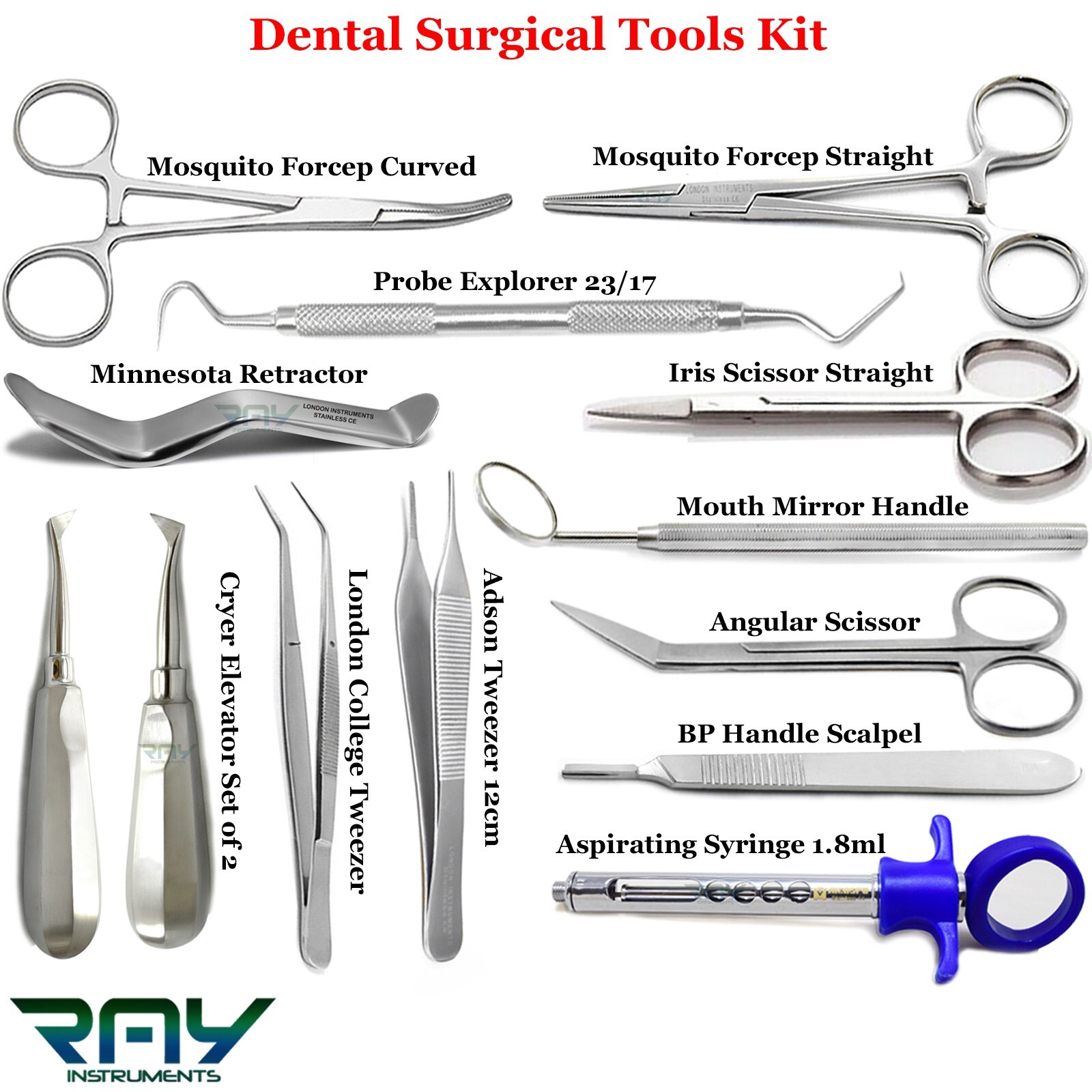 Dental Instruments, Devices and Materials