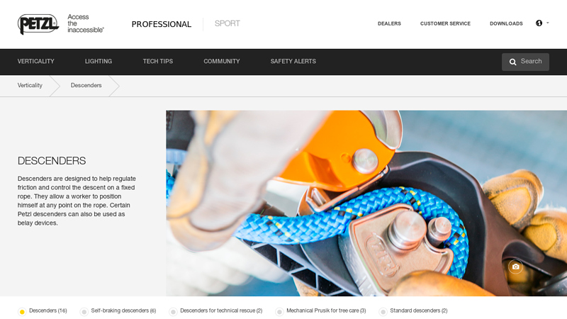 Descenders - Petzl Other