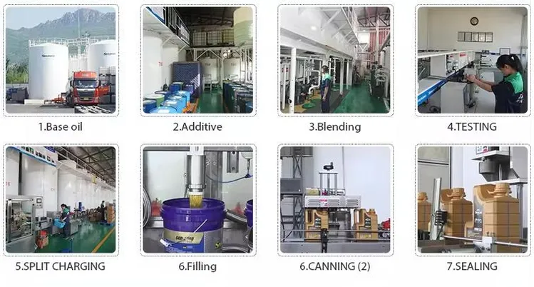 Dexron 3 Hydraulic Fluid industry insight