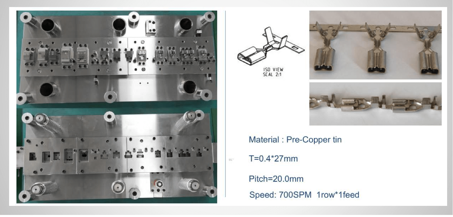 Different Types Of Connectors industry insight