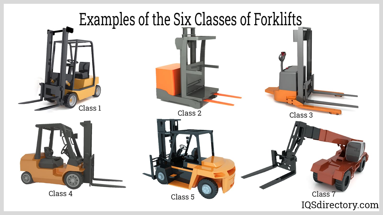 Different Types Of Fork Trucks industry insight