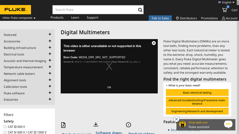 Digital Multimeters (DMMs)