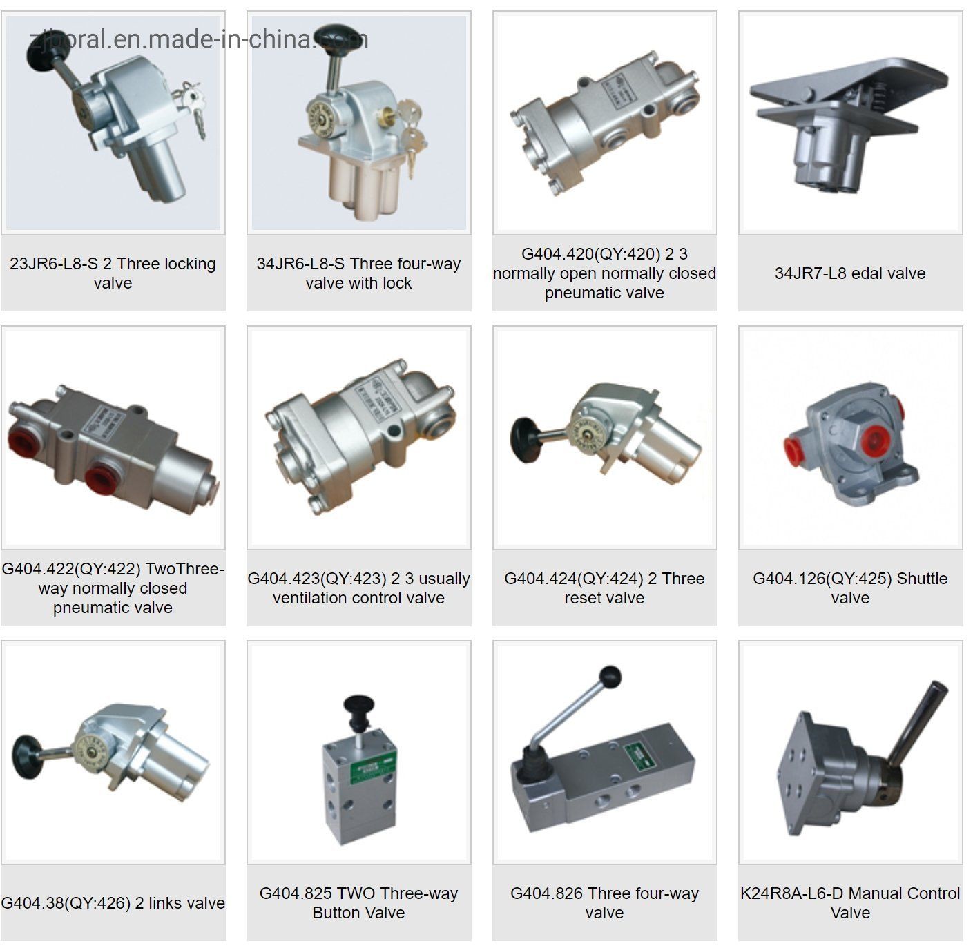 Directional Control Valves