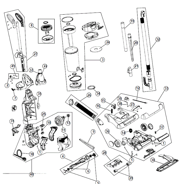 Dirt Devil Spare Parts industry insight