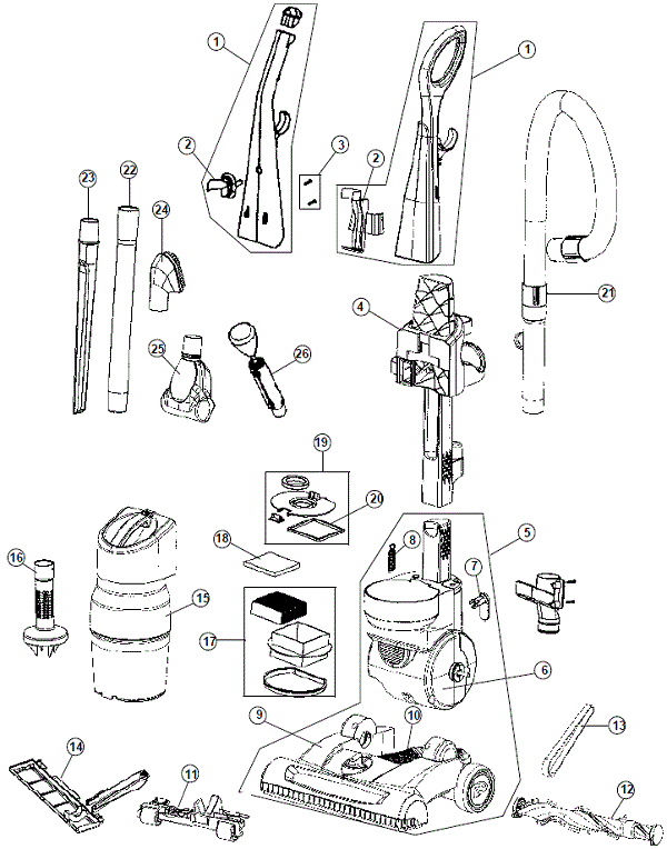 Dirt Devil Spare Parts industry insight