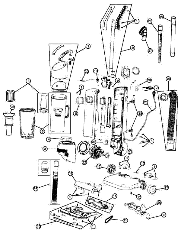 Dirt Devil Spare Parts industry insight