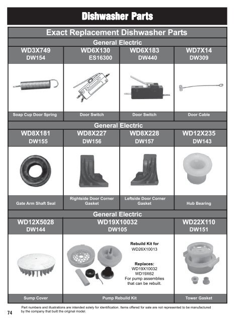 Dishwasher Parts