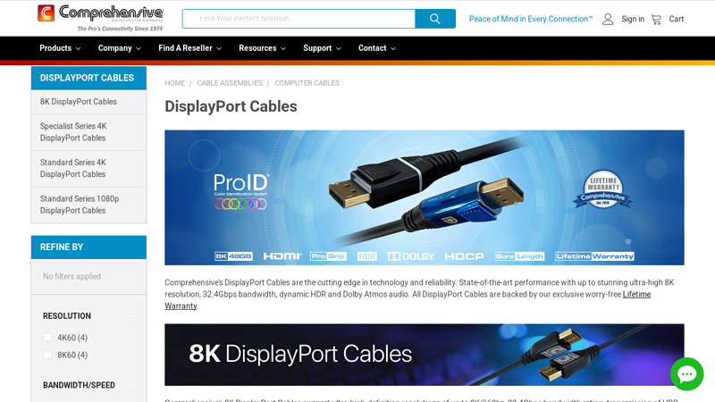 DisplayPort Cables