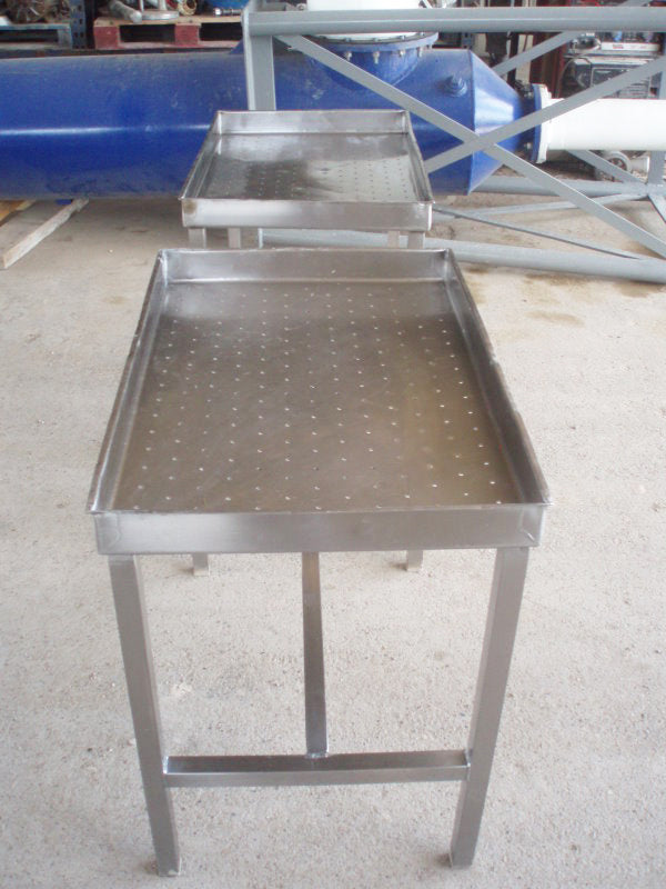 Drain Table industry insight