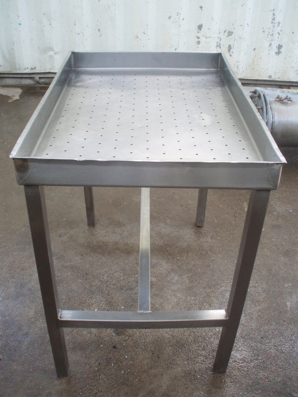 Drain Table industry insight