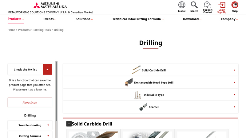 Drilling - Products