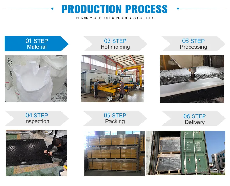 Dump Truck Bed Liner industry insight