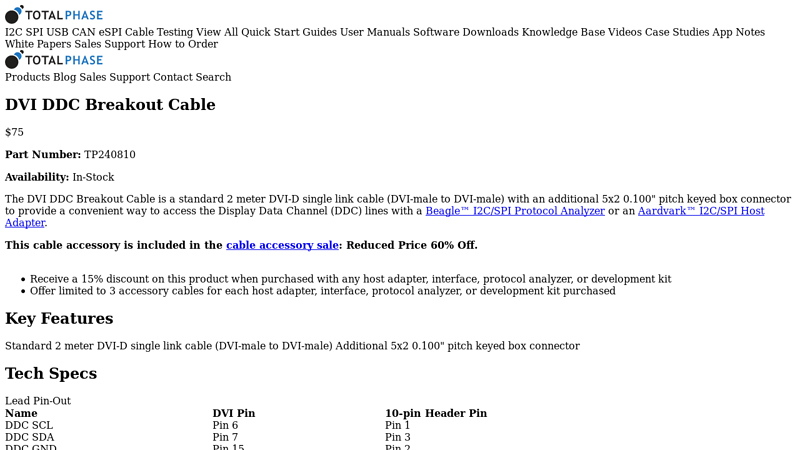 DVI DDC Breakout Cable