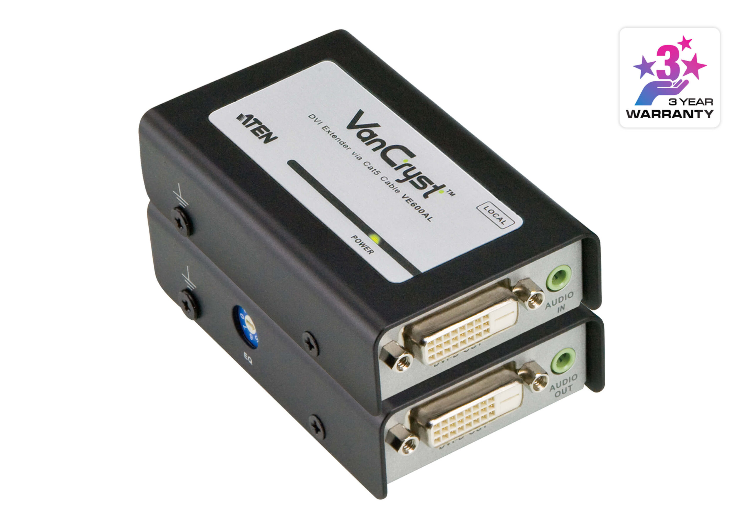 Dvi Extender industry insight