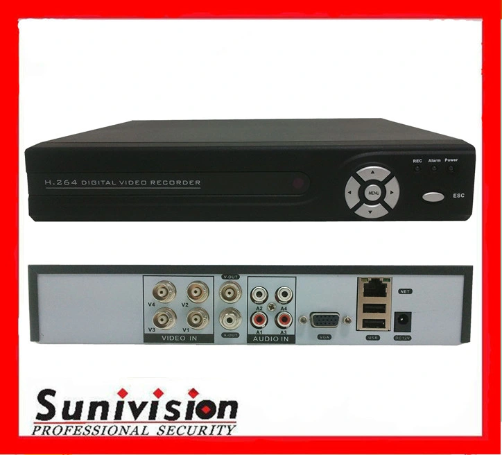 Dvr H.264 Network industry insight