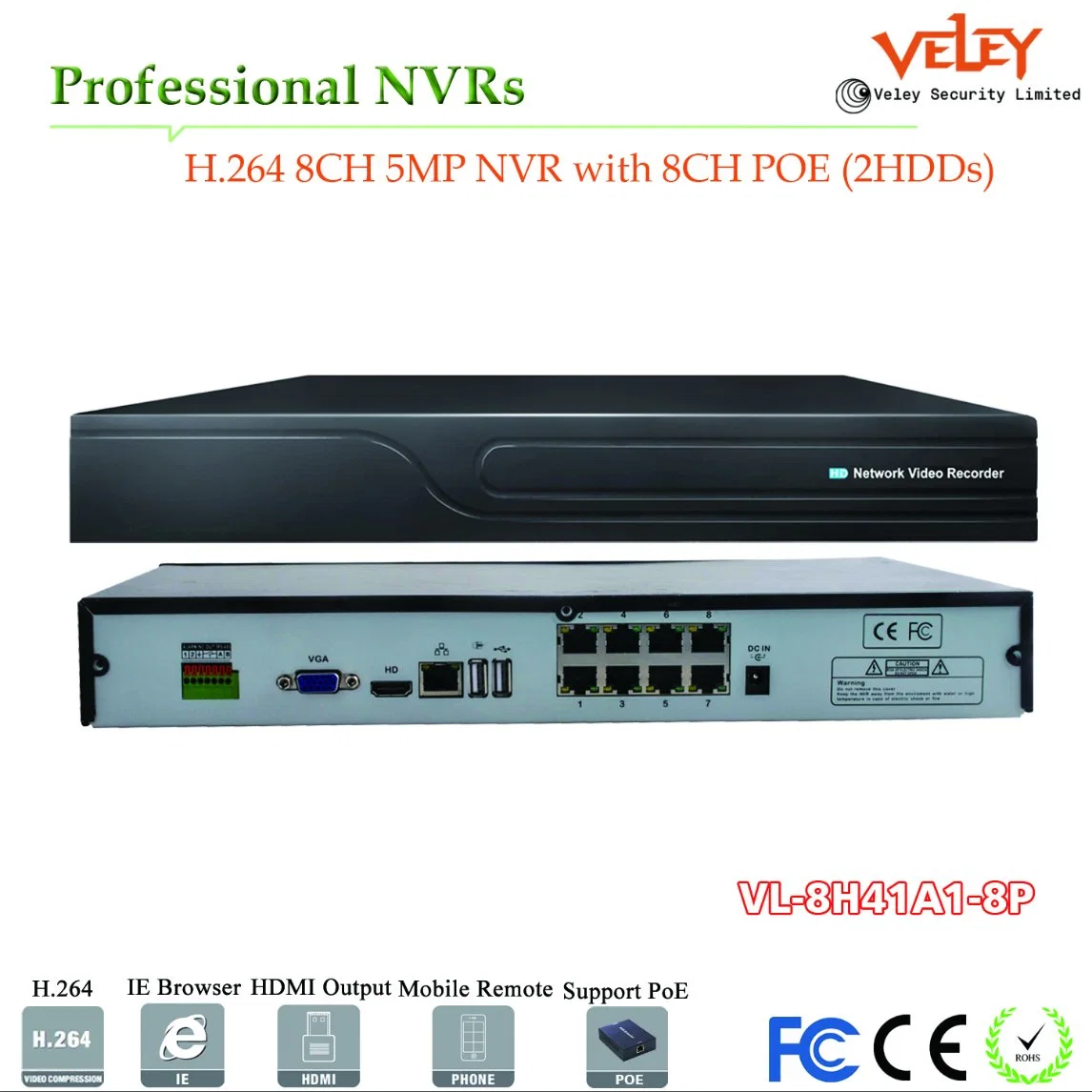 Dvr H.264 Network industry insight