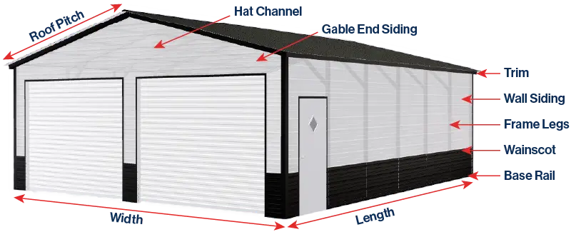 East Texas Carports