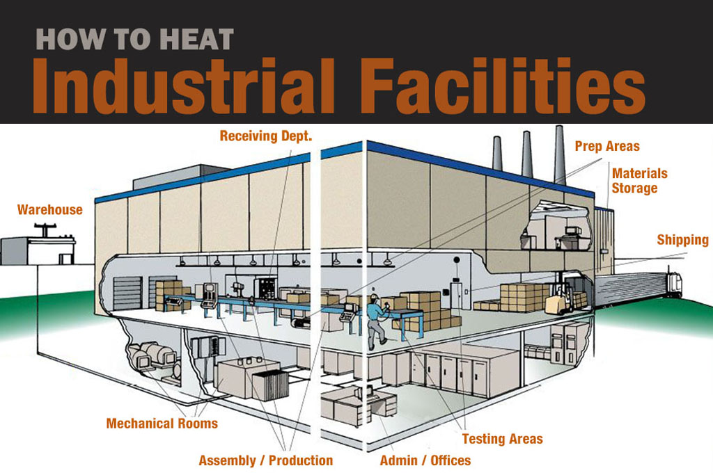 Electrical Heat industry insight
