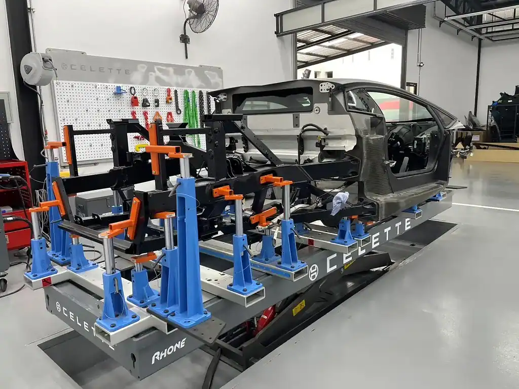 Elevadores De Autos industry insight